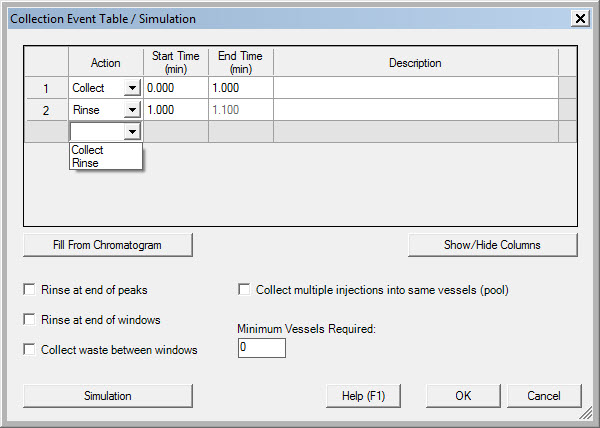 What values can be set in the Instrument Method of WFMA? - WKB94815 - Waters