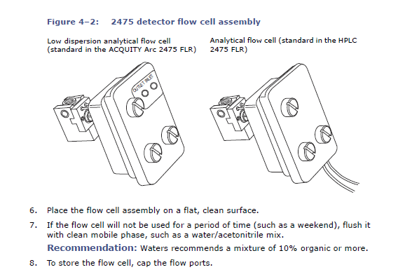 Flow Cell Assembly Holder replacement_2.PNG