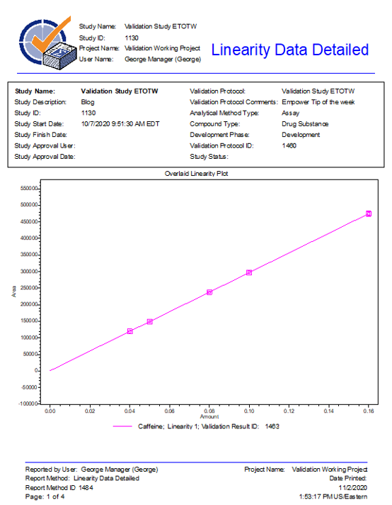 Linearity-Data-Detailed-report-page1.png