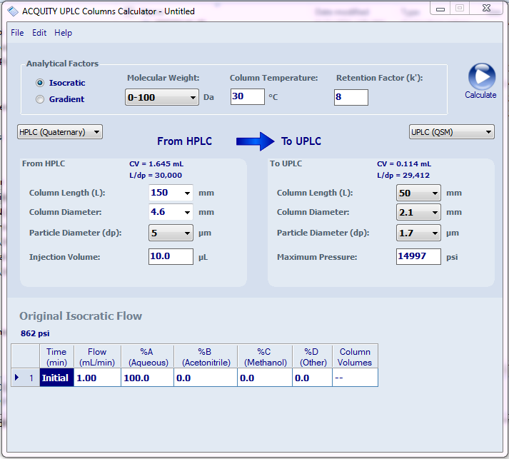 Are There Any Tools In Empower To Help Convert Methods From Hplc To Uplc Wkb9855 Waters