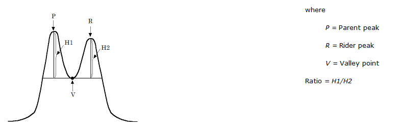 Figure_6.png