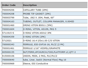 700004292 breakdown.png