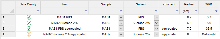 Cumulants PDI in DYNAMICS.png