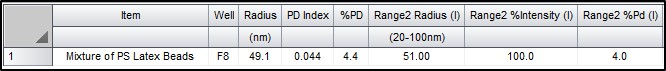 Datalog_Grid_different_average.jpg