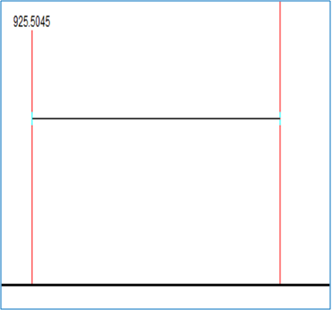 zoom while on peaks.png