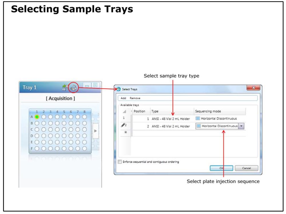 configuring sample tray in UNIFI.JPG