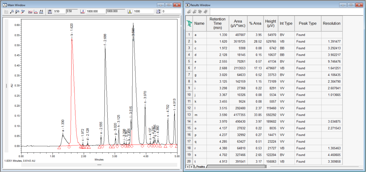 Resolution Value Empower CDS Tip of the Week: Calculating the Average Resolution for ...