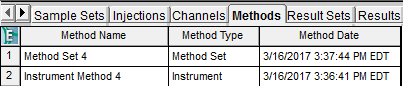 What values can be set in the Instrument Method of WFMA? - WKB94815 - Waters