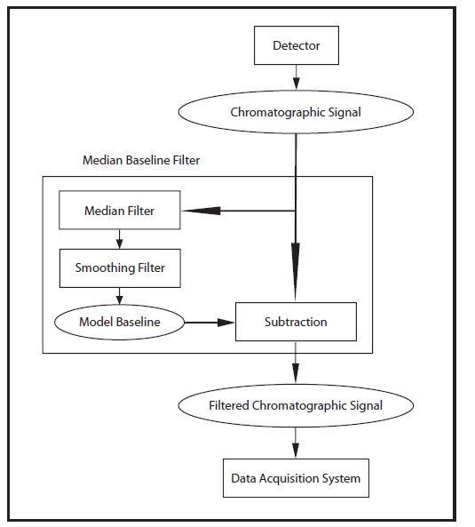 MBF block schematic.jpg