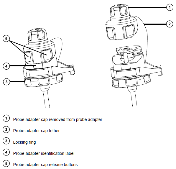 Installing the probe adapter.PNG