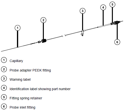 Probe assembly.PNG