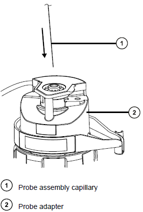 Capillary int probe adapter.PNG