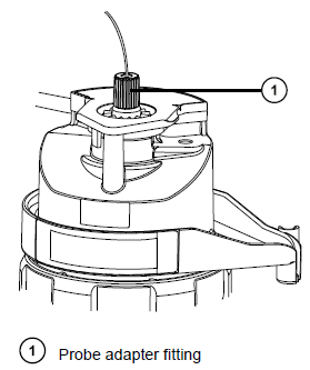 Probe assembly fitted to probe adapter.PNG