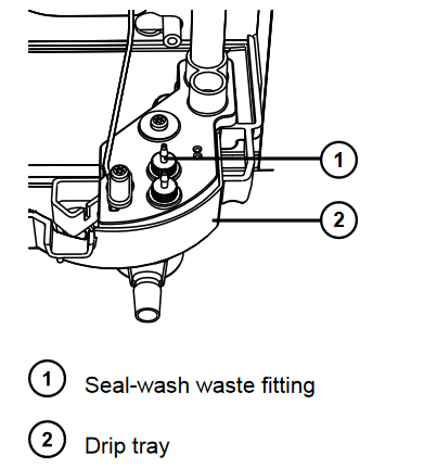 Seal Wash Tubing Outlet.PNG
